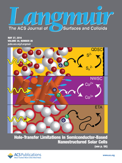 Langmuir - Cover Article